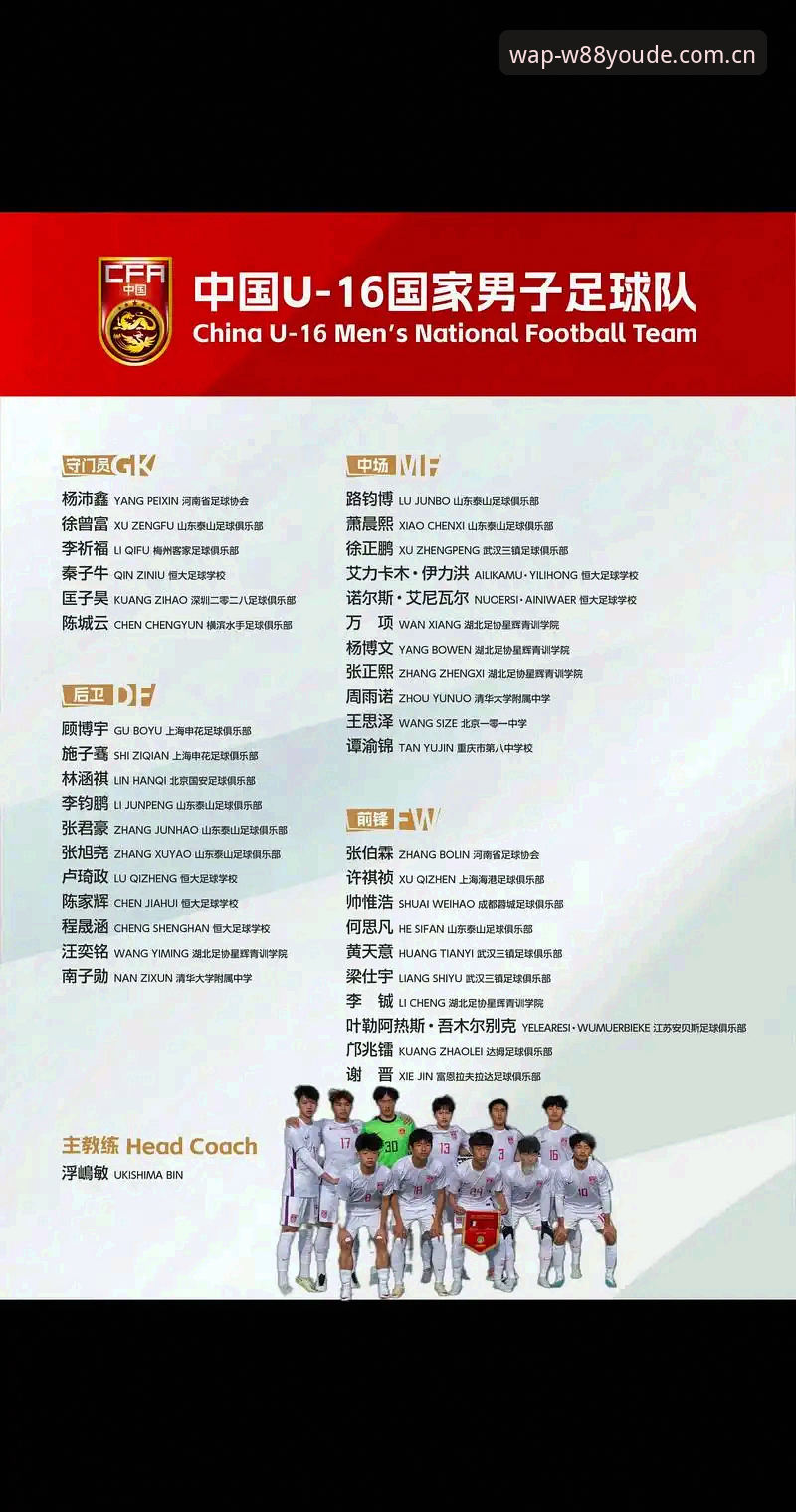 2030世界杯扩军至66队的完整指南：中国男足迎来新机遇？